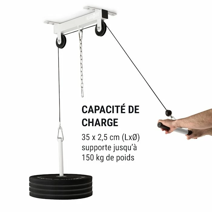 Budget 🧨 KLARFIT Appareils à Charge Guidée Hangman Câble De Traction 🌟 6 Budget 🧨 KLARFIT Appareils à Charge Guidée Hangman Câble De Traction 🌟 – Image 6