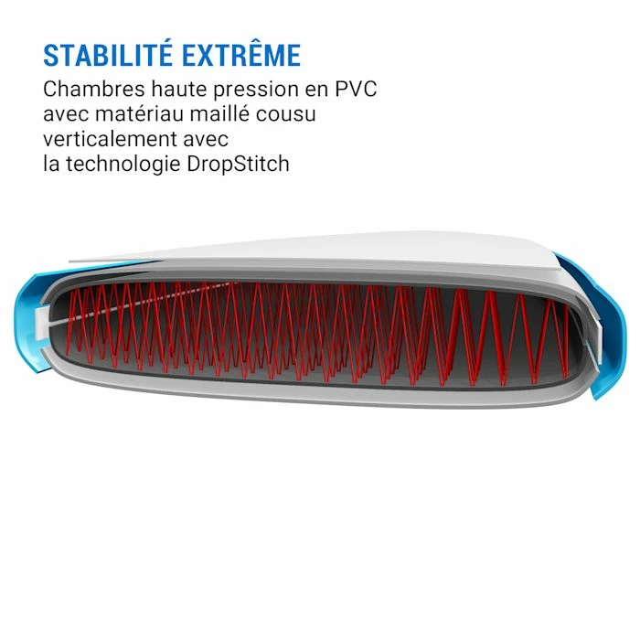 Meilleure vente ✔️ Capital Sports Planche De Paddle SUP Planche à Pagaie SUP Board Gonflable Lanikai Cruiser 10.8 ✨ 3 Meilleure vente ✔️ Capital Sports Planche De Paddle SUP Planche à Pagaie SUP Board Gonflable Lanikai Cruiser 10.8 ✨ – Image 3