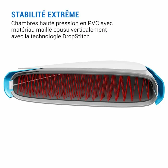 Vente flash 😉 Capital Sports Planche De Paddle SUP Planche à Pagaie SUP Board Gonflable Lanikai Cruiser 9.8 🧨 3 Vente flash 😉 Capital Sports Planche De Paddle SUP Planche à Pagaie SUP Board Gonflable Lanikai Cruiser 9.8 🧨 – Image 3