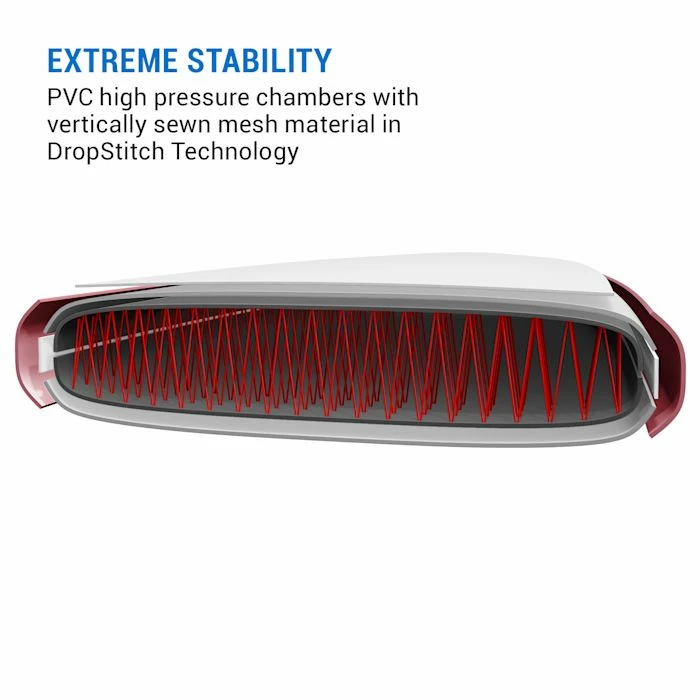 Les meilleures critiques de 🧨 Capital Sports Planche De Paddle SUP Planche à Pagaie SUP Board Gonflable Lanikai Cruiser 10.8 😍 3 Les meilleures critiques de 🧨 Capital Sports Planche De Paddle SUP Planche à Pagaie SUP Board Gonflable Lanikai Cruiser 10.8 😍 – Image 3