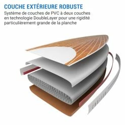 Nouveau 🧨 Planche De Paddle SUP Capital Sports Downwind Cruiser 10.8 Ensemble Paddelboard Gonflable Et SUP-Board ✔️ -Vetements-de-sport Soldes Magasin 10036467 fr 0003 logo