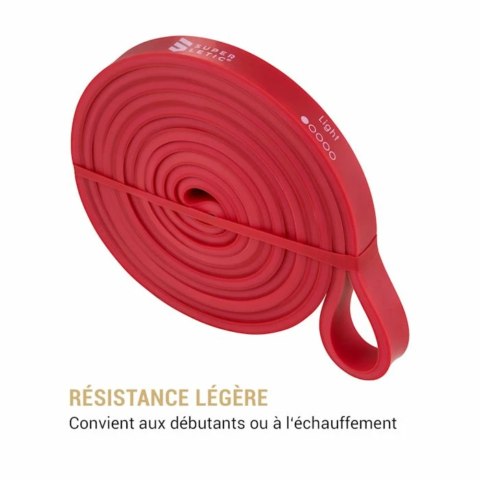 Promo 💯 Capital Sports Élastique Fitness Uros Powerbands, Kit 5 Pièces, Bandes De Fitness, 🛒 3 Promo 💯 Capital Sports Élastique Fitness Uros Powerbands, Kit 5 Pièces, Bandes De Fitness, 🛒 – Image 3