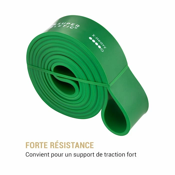 Promo 💯 Capital Sports Élastique Fitness Uros Powerbands, Kit 5 Pièces, Bandes De Fitness, 🛒 6 Promo 💯 Capital Sports Élastique Fitness Uros Powerbands, Kit 5 Pièces, Bandes De Fitness, 🛒 – Image 6