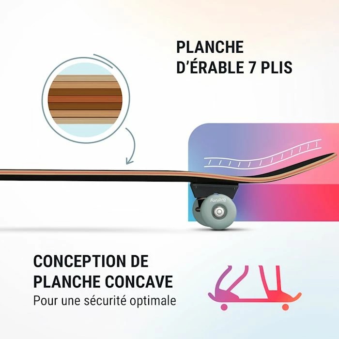 Le moins cher 🥰 Fun Pro Rollers Et Skateboards Petit Skateboard Skate 21 ❤️ 4 Le moins cher 🥰 Fun Pro Rollers Et Skateboards Petit Skateboard Skate 21 ❤️ – Image 4