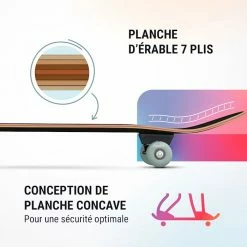 Coupon 🔥 Fun Pro Rollers Et Skateboards Grand Skateboard Skate 21 🌟 -Vetements-de-sport Soldes Magasin 10039608 fr 0004 logo