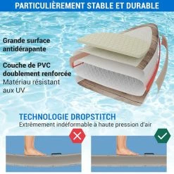 Meilleure affaire 🤩 Capital Sports Planche De Paddle SUP Kipu Allrounder 365 Planche à Pagaie Gonflable Kit De Planche De SUP 😉 -Vetements-de-sport Soldes Magasin 10040316 fr 0005 logo