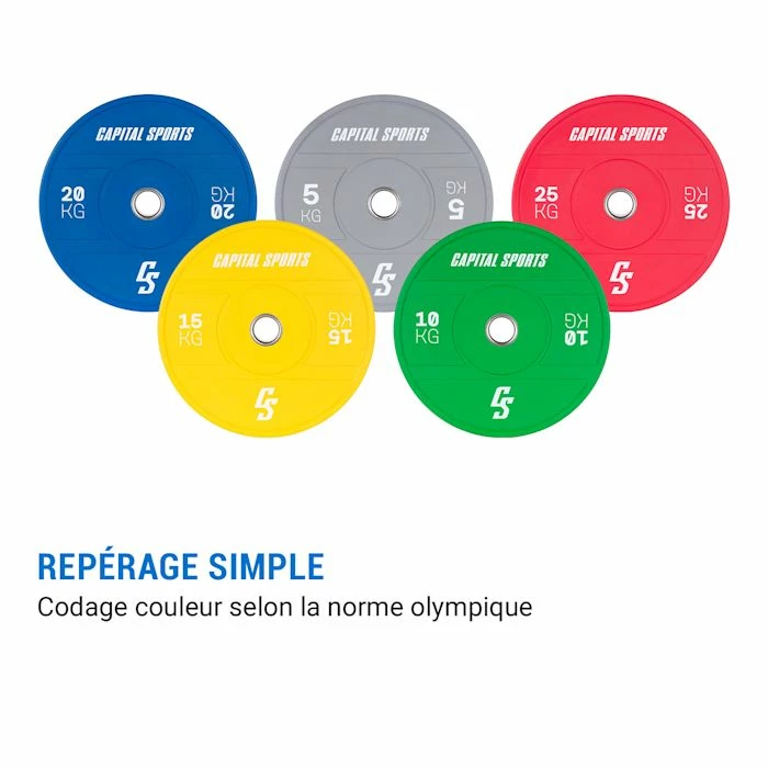 Meilleure affaire ✨ Capital Sports Disques Pour Haltère Nipton 2021 Plaque De Poids ⌛ 6 Meilleure affaire ✨ Capital Sports Disques Pour Haltère Nipton 2021 Plaque De Poids ⌛ – Image 6